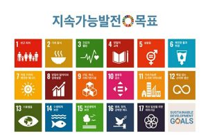 Read more about the article 4월 22일 지구의 날, ‘탄소 발자국’을 줄여라!