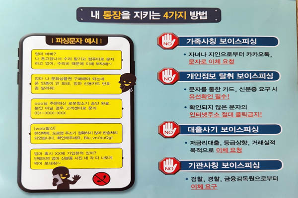 Read more about the article 대포통장 ZERO! 보이스피싱 ZERO!