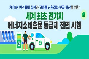 Read more about the article 전기차 에너지효율 등급제 전면 시행, 5단계 등급 라벨 부착