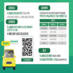 탄소중립포인트(자동차)란? … 자동차 주행거리 줄이고, 10만원 벌기