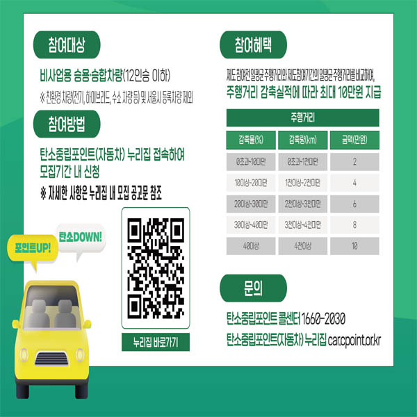 Read more about the article 탄소중립포인트(자동차)란? … 자동차 주행거리 줄이고, 10만원 벌기